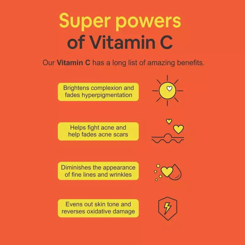 Carbamide Forte Natural Vitamin C 1000mg Amla Extract With Zinc For Immunity &amp; Skincare
