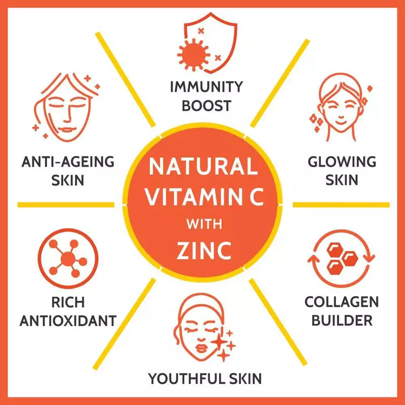 Carbamide Forte Natural Vitamin C 1000mg Amla Extract With Zinc For Immunity &amp; Skincare
