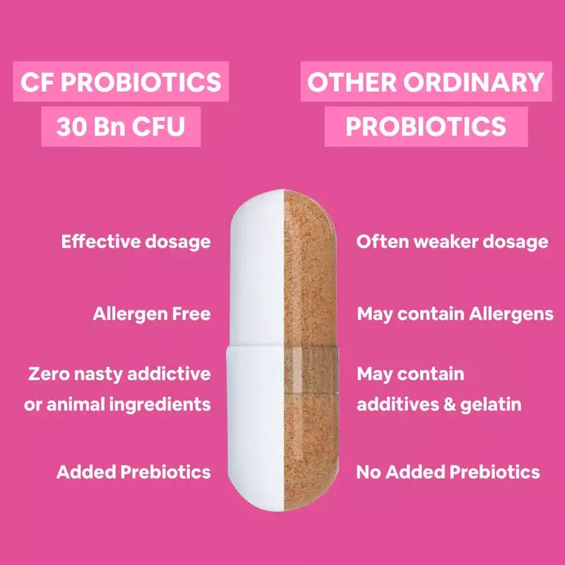 Carbamide Forte Probiotics Supplement 30 Billion for Women &amp; Men