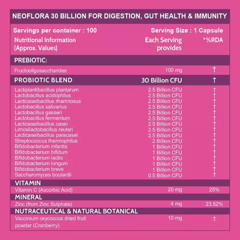 Carbamide Forte Probiotics Supplement 30 Billion for Women &amp; Men