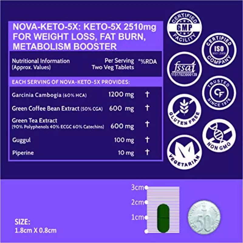 Carbamide Forte Keto Fat Burner & Natural Weight Loss Supplement For Women And Men 2500mg