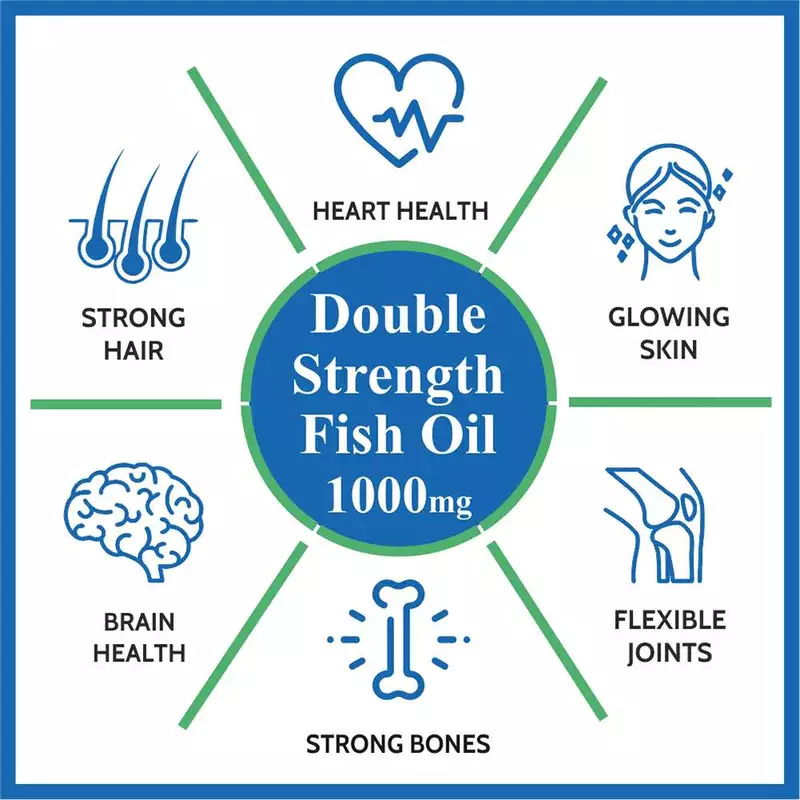 Carbamide Forte Double Strength Fish Oil 1000mg with Omega 3 600mg