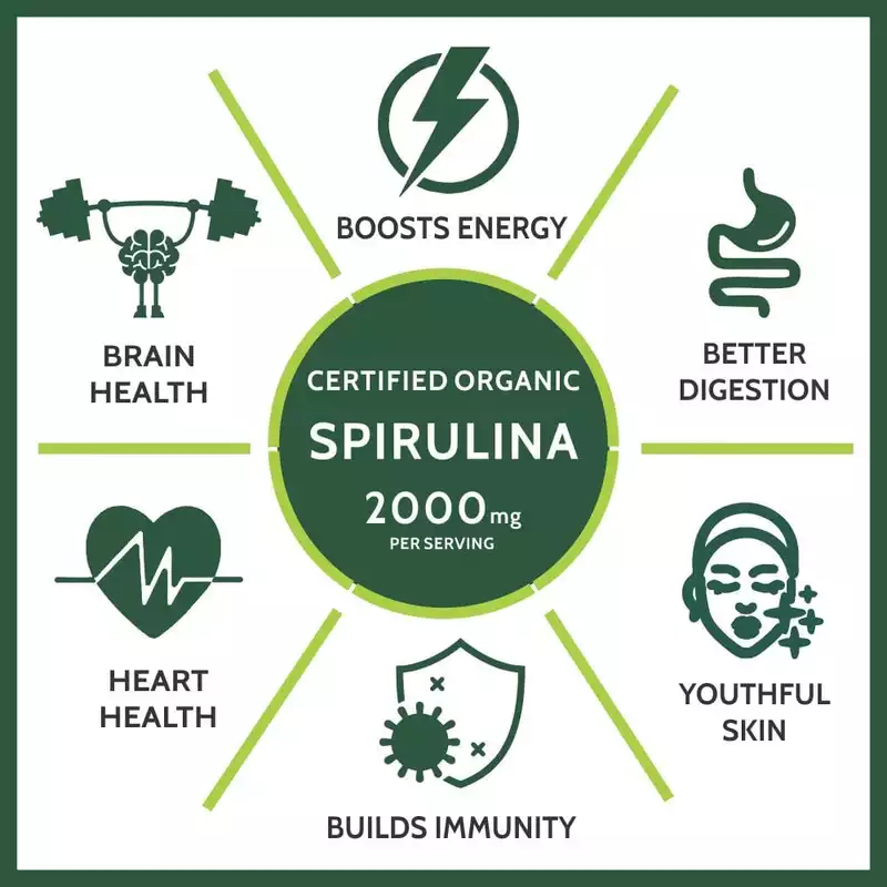 Carbamide Forte 100% Organic Spirulina Tablets 2000mg