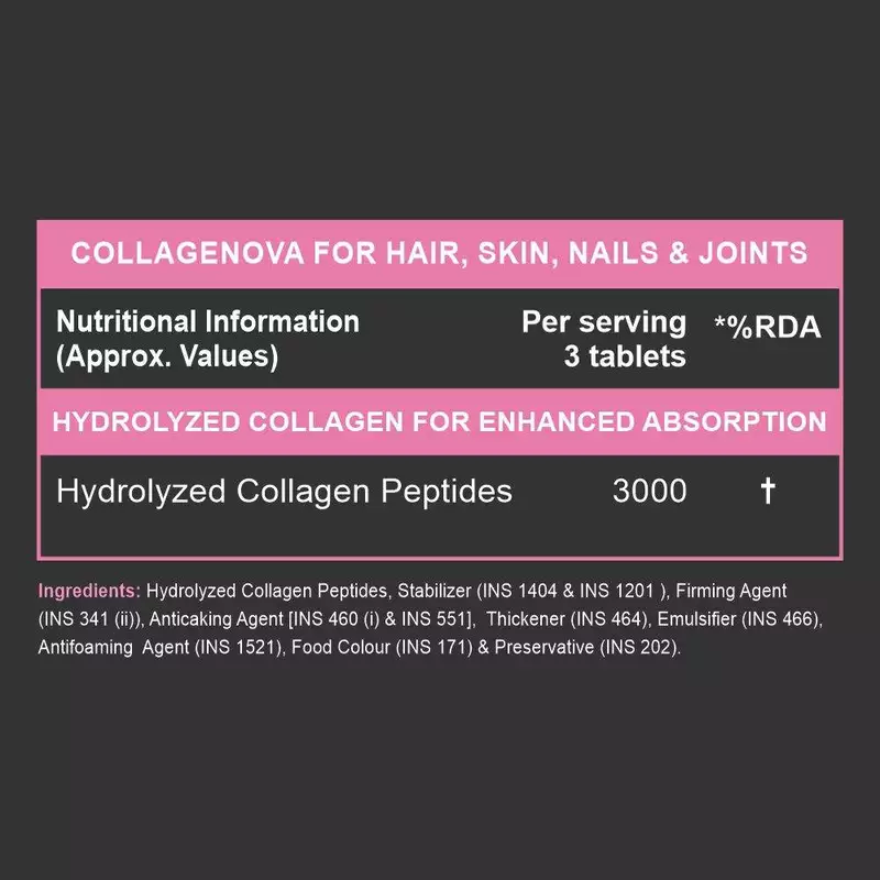 Carbamide Forte Hydrolyzed Collagen Peptides – 3000mg with Type 1 & 3 Collagen