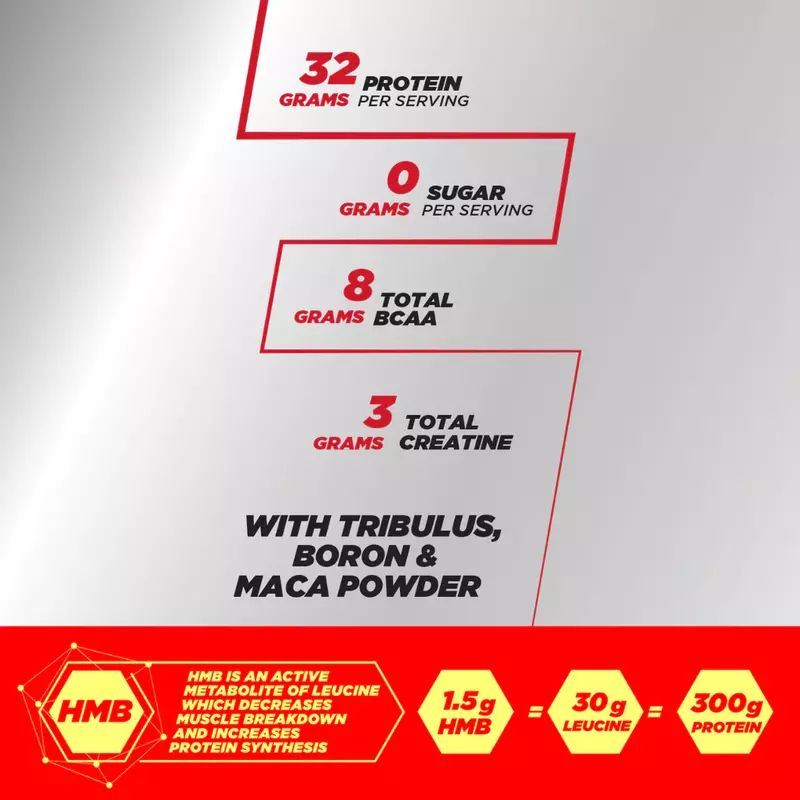 Bigmuscles Nutrition Nitra Edge Whey Protein