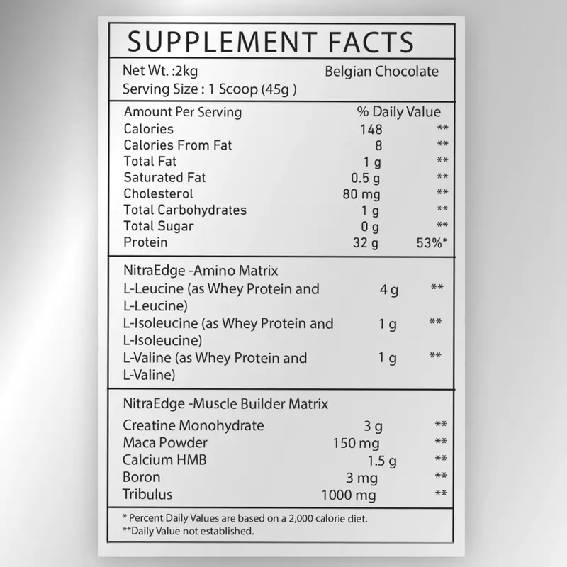 Bigmuscles Nutrition Nitra Edge Whey Protein