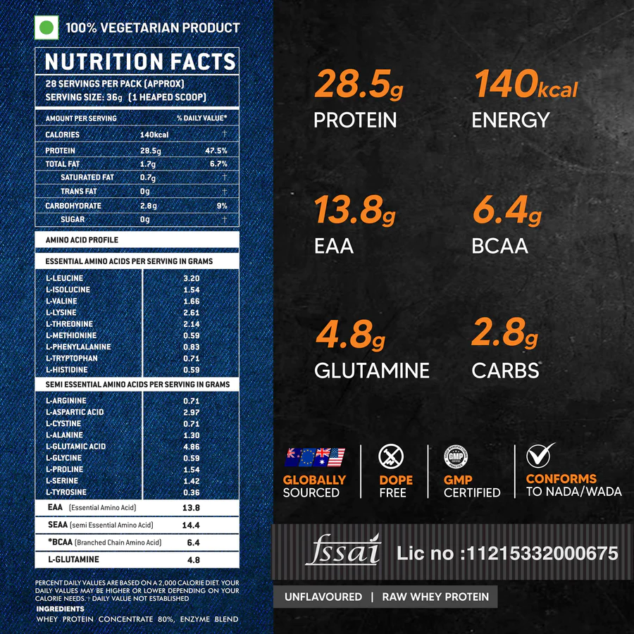 Asitis Nutrition ATOM Whey Protein 4Kg