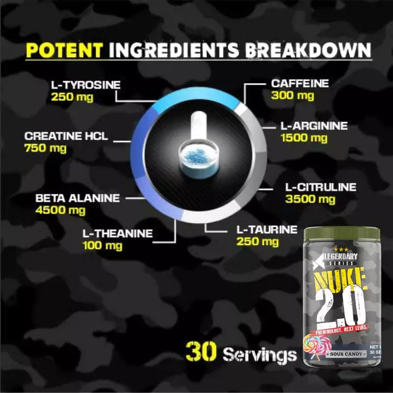 Bigflex Pre-Workout Nuke 2.0 Advanced Formulation