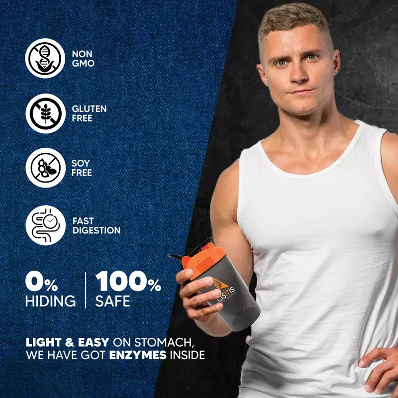 Asitis Nutrition ATOM PWR Whey Protein