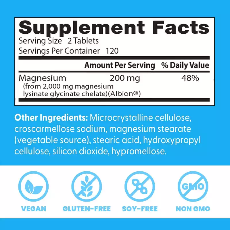 Doctor's Best High Absorption Magnesium