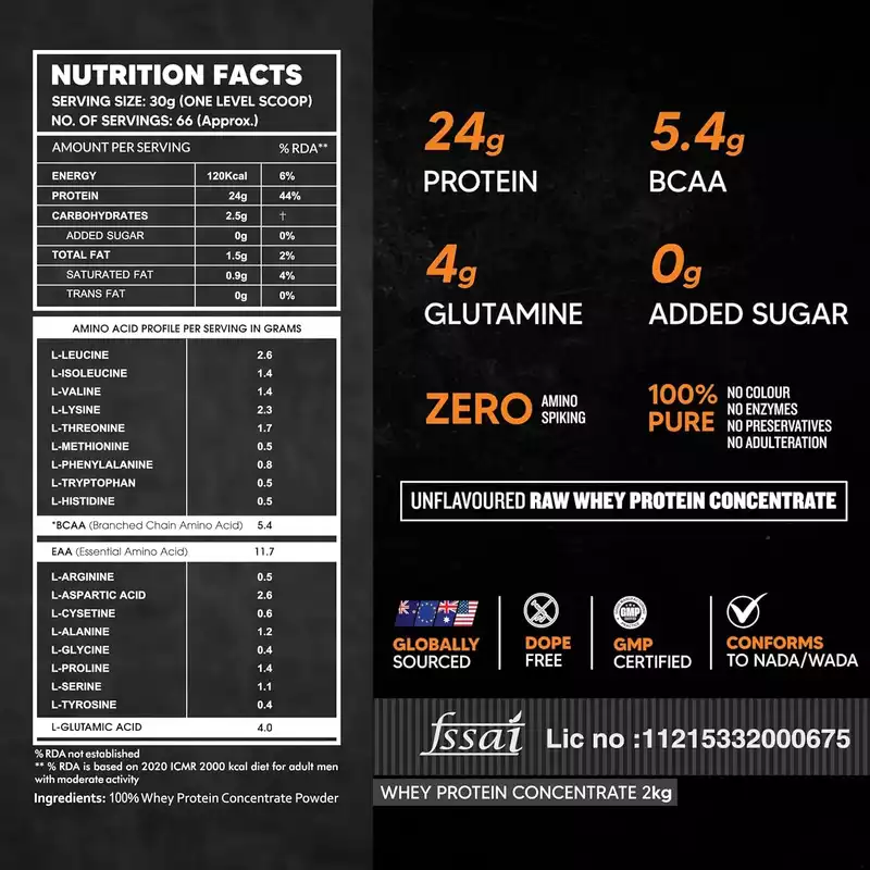 ASITIS Whey Protein Concentrate 80%