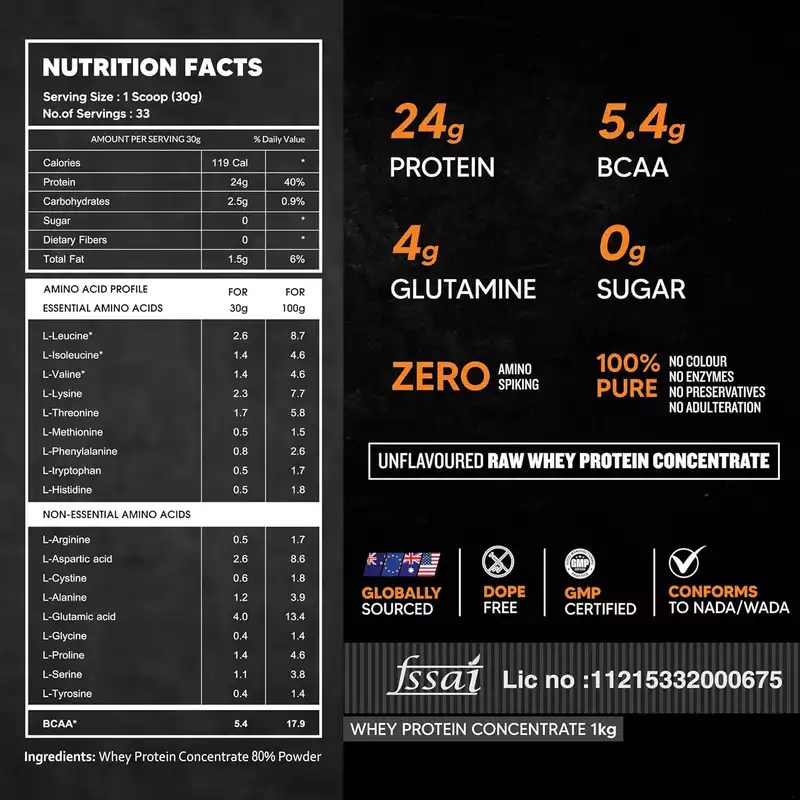 ASITIS Whey Protein Concentrate 80%