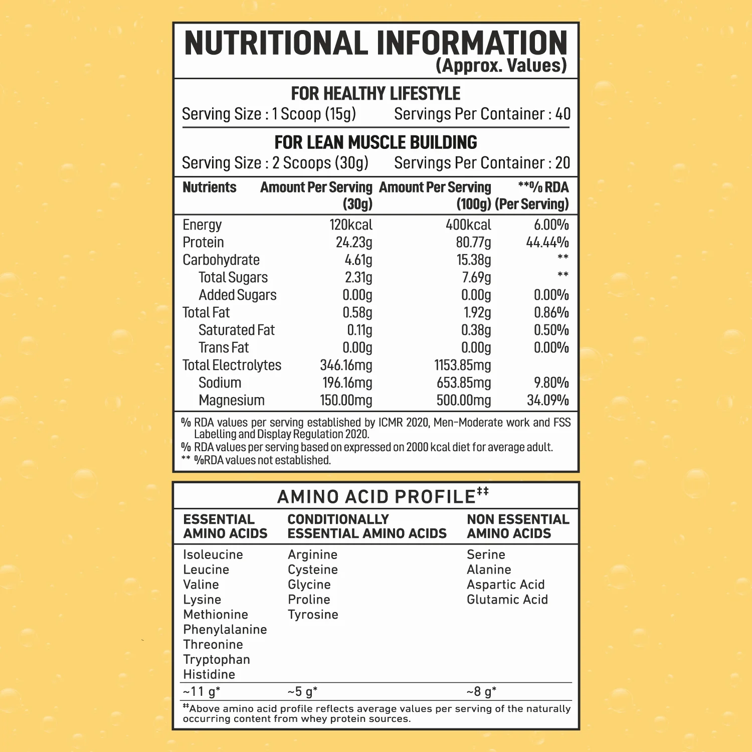 Bigmuscles Fizzy Whey
