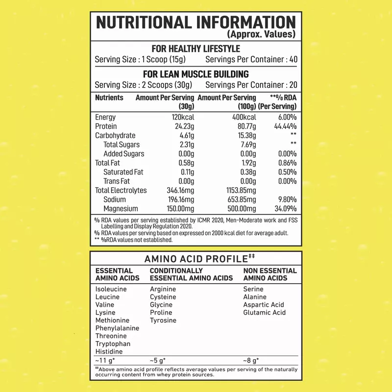 Bigmuscles Fizzy Whey