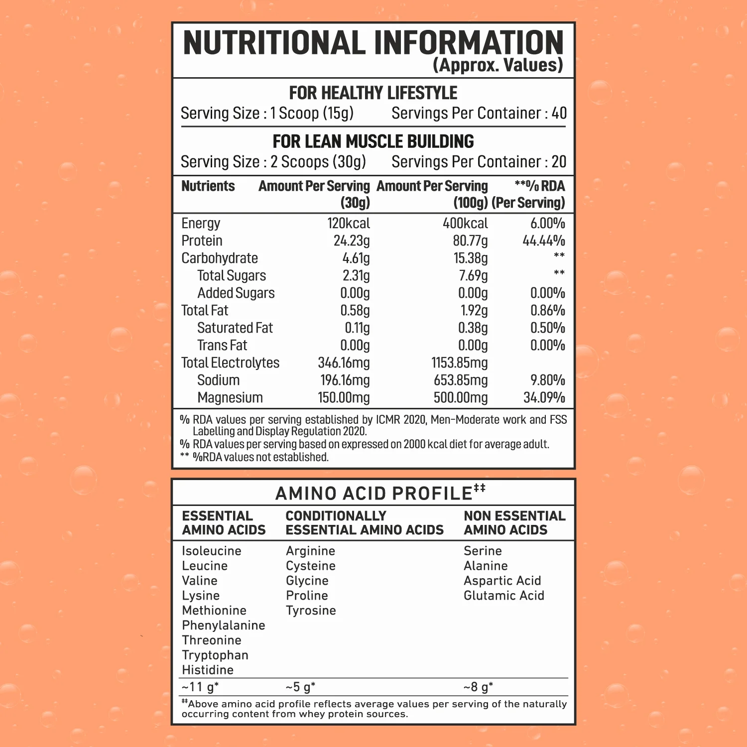 Bigmuscles Fizzy Whey