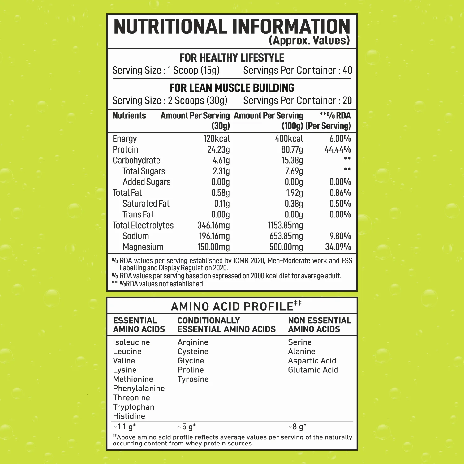 Bigmuscles Fizzy Whey