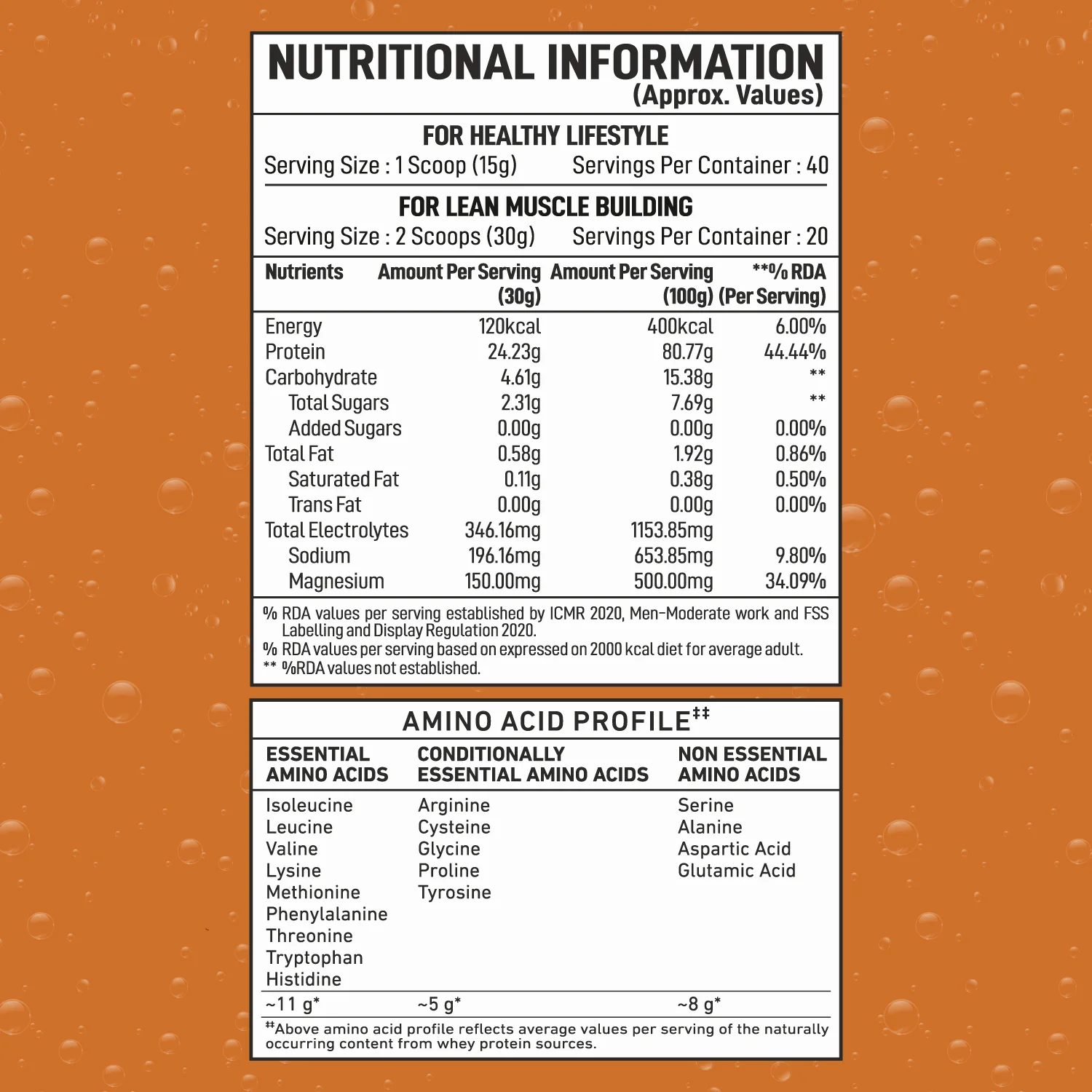 Bigmuscles Fizzy Whey