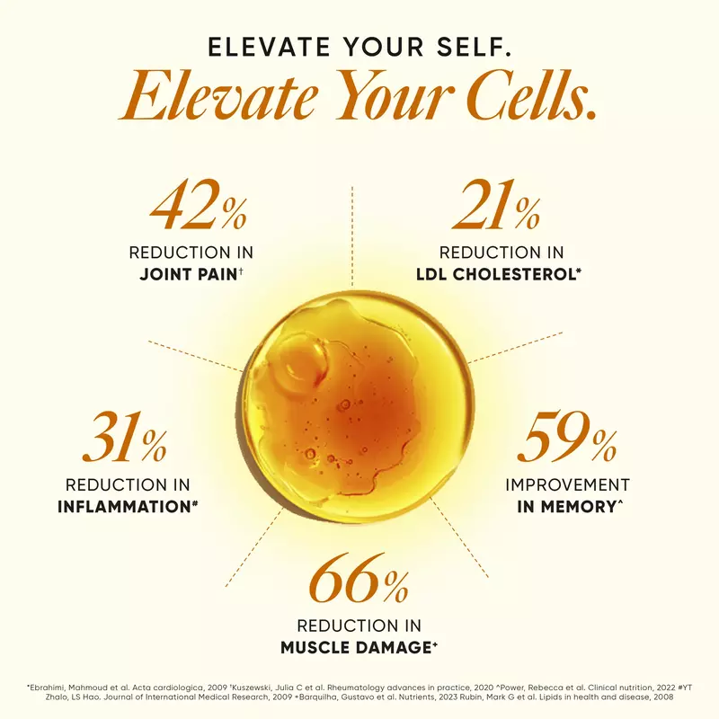 4x Strength Omega 3 Fish Oil