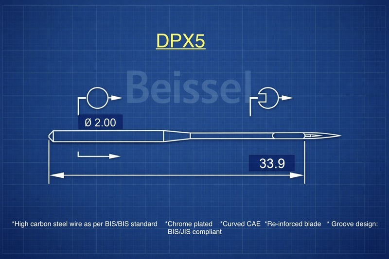 DPX5