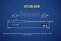 UY128 GAS
