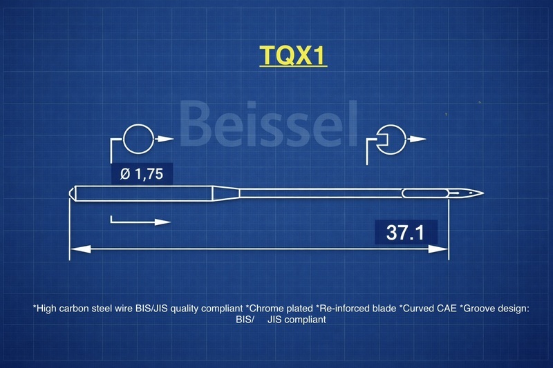 TQX1