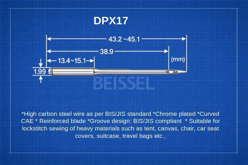 DPX1
