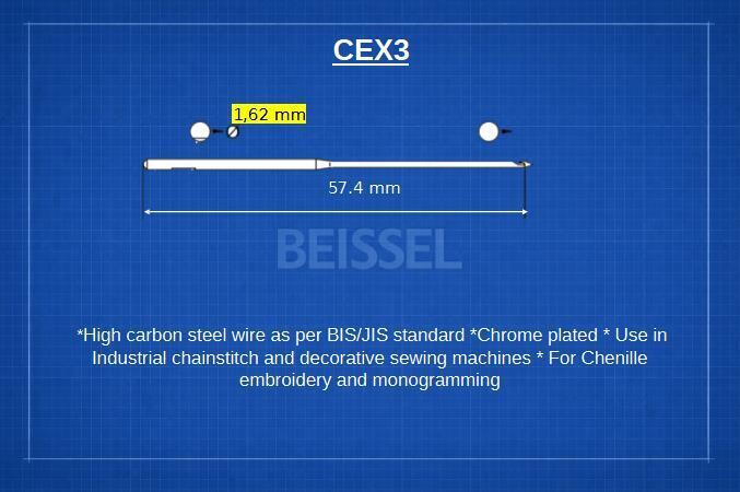 CEX3