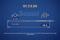 UY 113 GS