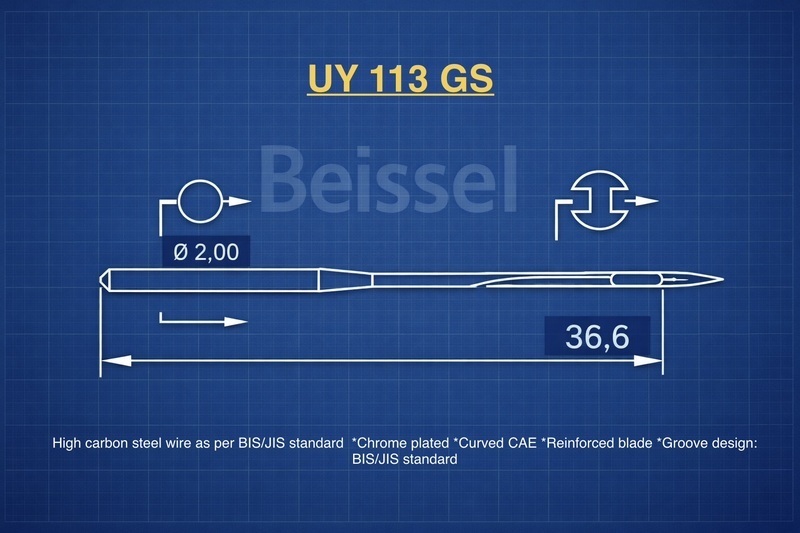 UY 113 GS