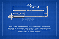 DVX1