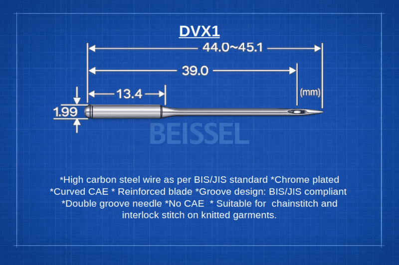 DVX1