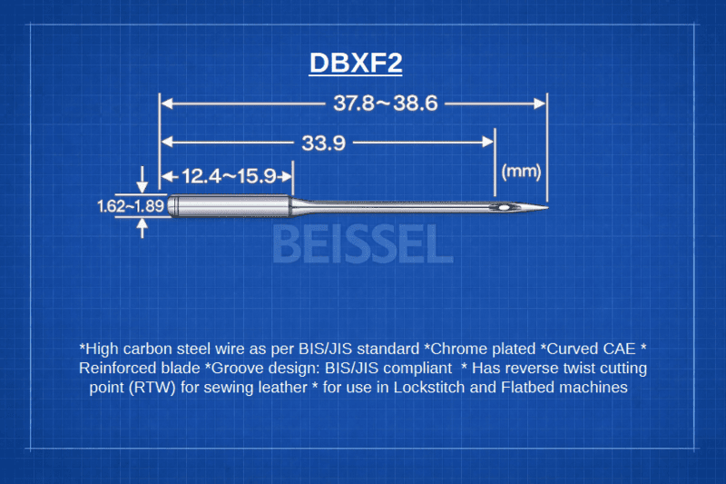 DBXF2