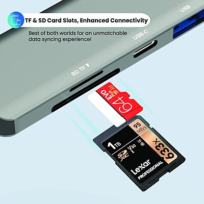 Portronics Mport 52 – 7-in-1 USB-C Hub features 4K HDMI, USB 3.0 ports, SD card reader, and more. Perfect for expanding connectivity for laptops and devices, enhancing productivity on the go.