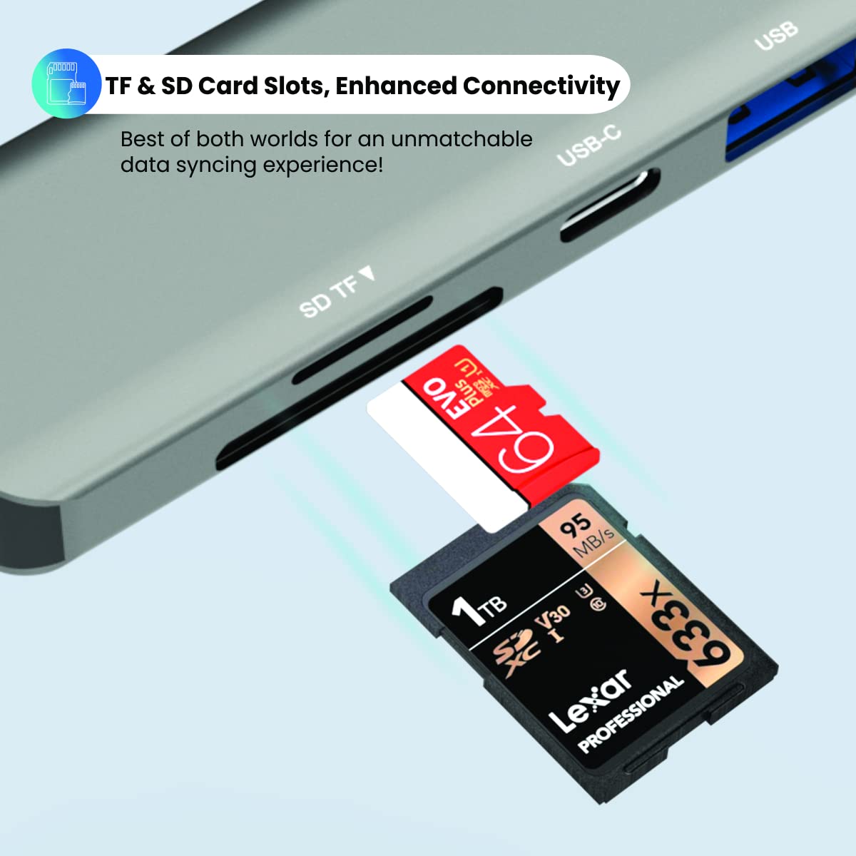 Portronics Mport 52 – 7-in-1 USB-C Hub features 4K HDMI, USB 3.0 ports, SD card reader, and more. Perfect for expanding connectivity for laptops and devices, enhancing productivity on the go.