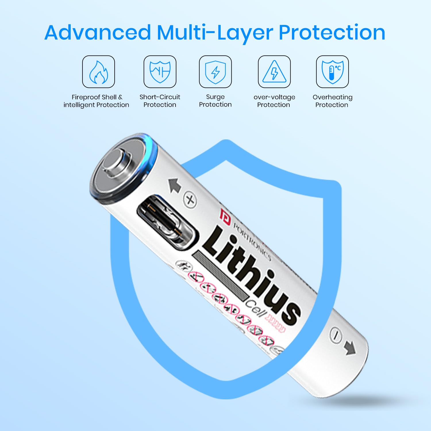 Portronics Lithius Cell AAA USB-C Rechargeable