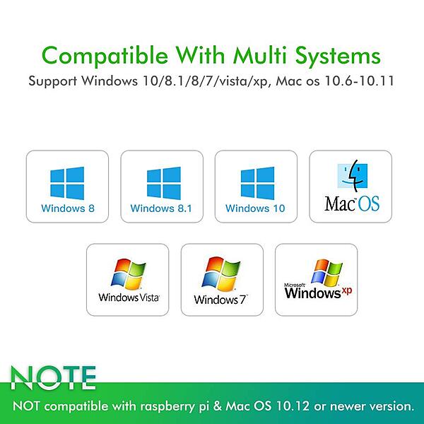 Live Tech WDO4 USB WiFi Adapter – 150 Mbps offers fast wireless connectivity for your devices. Compact design, easy setup, and reliable performance make it ideal for home or office use.
