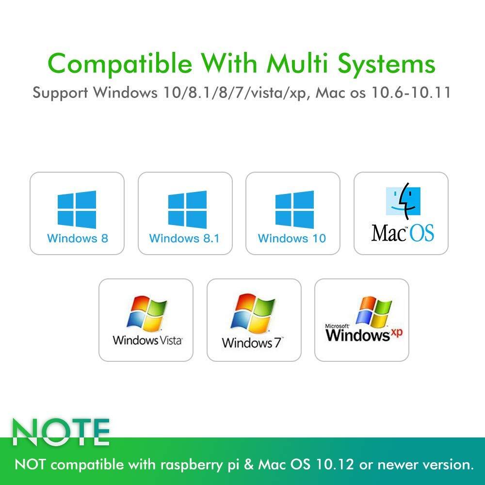 Live Tech WDO4 USB WiFi Adapter – 150 Mbps offers fast wireless connectivity for your devices. Compact design, easy setup, and reliable performance make it ideal for home or office use.