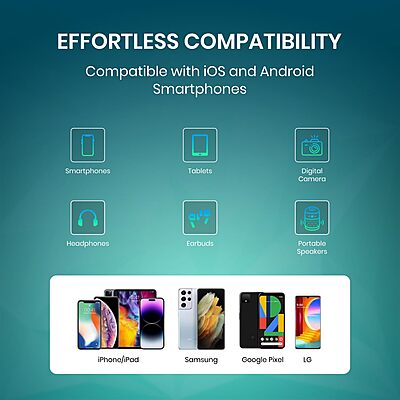 Portronics Adapto 25 Plus 25W Type-C PD GaN Wall Charger Super Fast Charging