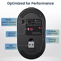 Portronics Key11 Green Combo | BT 5.3, USB, Type-C, Silent Keys, Ergonomic Design, Long Battery Life, Multi-Device Connectivity, Ideal for Home & Office, Sleek and Stylish Finish.