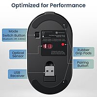 Portronics Key11 Green Combo | BT 5.3, USB, Type-C, Silent Keys, Ergonomic Design, Long Battery Life, Multi-Device Connectivity, Ideal for Home & Office, Sleek and Stylish Finish.