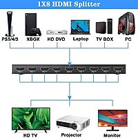 uPort 1x8 HDMI Splitter – 1 Input, 8 Output Ports | Supports 3D 4K x 2K, Full HD 1080P | Compatible with TV, Monitor, LED, Projector