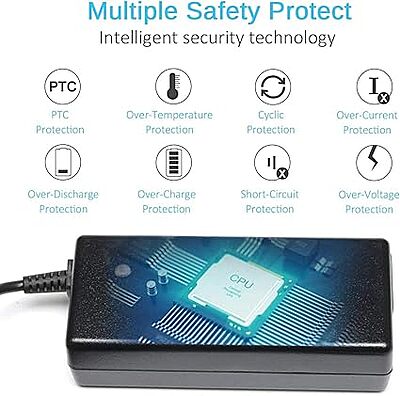 Geonix Laptop Adapter GXLA45SD for Dell Series - 19.5V 2.31A, PIN-4.5 * 3.0