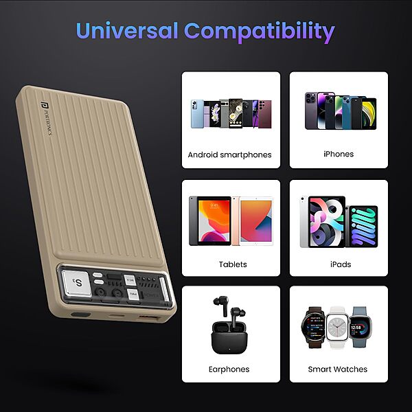 Portronics Luxcell – 10K Power Bank, LED Indicator, Dual Output USB-A & Type-C, Compact Design, Lightweight, Ideal for Travel, Fast Charging, Durable Build, Stylish Yellow Finish.