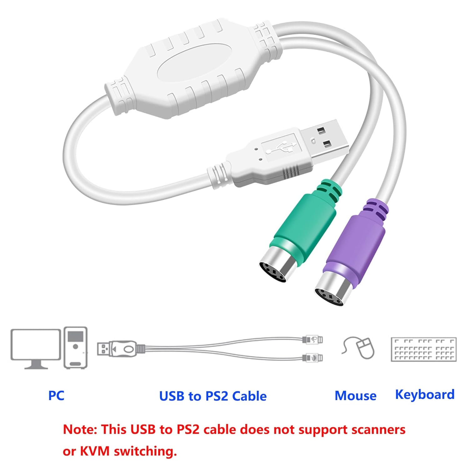 USB 2.0 Male to Dual PS/2 Female Converter ,Connector ,Adapter , Cable For Keyboard Mouse (Multicolor)