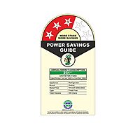 Godrej 244 L 3 Star 4-In-1 Convertible With Upto 30 Days Farm Freshness Frost Free Inverter Double Door Refrigerator