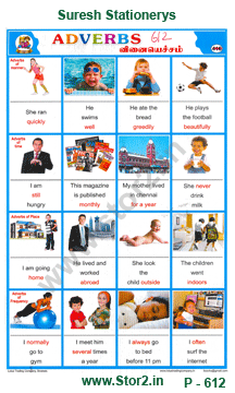 Adverbs-Picture Chart No.-612