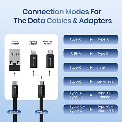 Portronics Snapcase 3 – 60W Charging Cable Kit, Blue. This versatile kit includes high-speed charging cables, perfect for powering devices quickly and efficiently. Durable and stylish design.