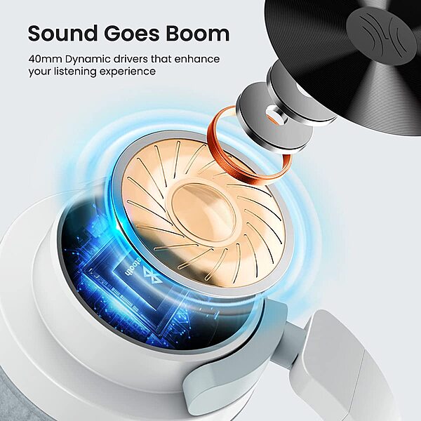 Portronics Muffs M2 Over-Ear Headphones – 40H, White. Experience immersive sound with 40 hours of playtime, comfortable ear cushions, and sleek design. Perfect for music lovers on the go!