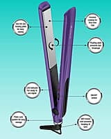 Havells HS4101 Ceramic Plates Fast Heat up Hair Straightener, Straightens & Curls, Suitable for all Hair Types