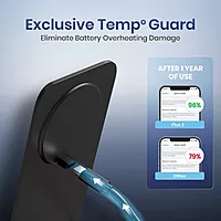 Portronics Flux 2 15W Qi2 Wireless Charger – MagSafe Compatible | iPhone 12–16 Series | Black
